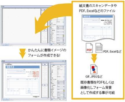 ワークフローシステム X Point その他 製品 サービスから選ぶ 株式会社エデュース